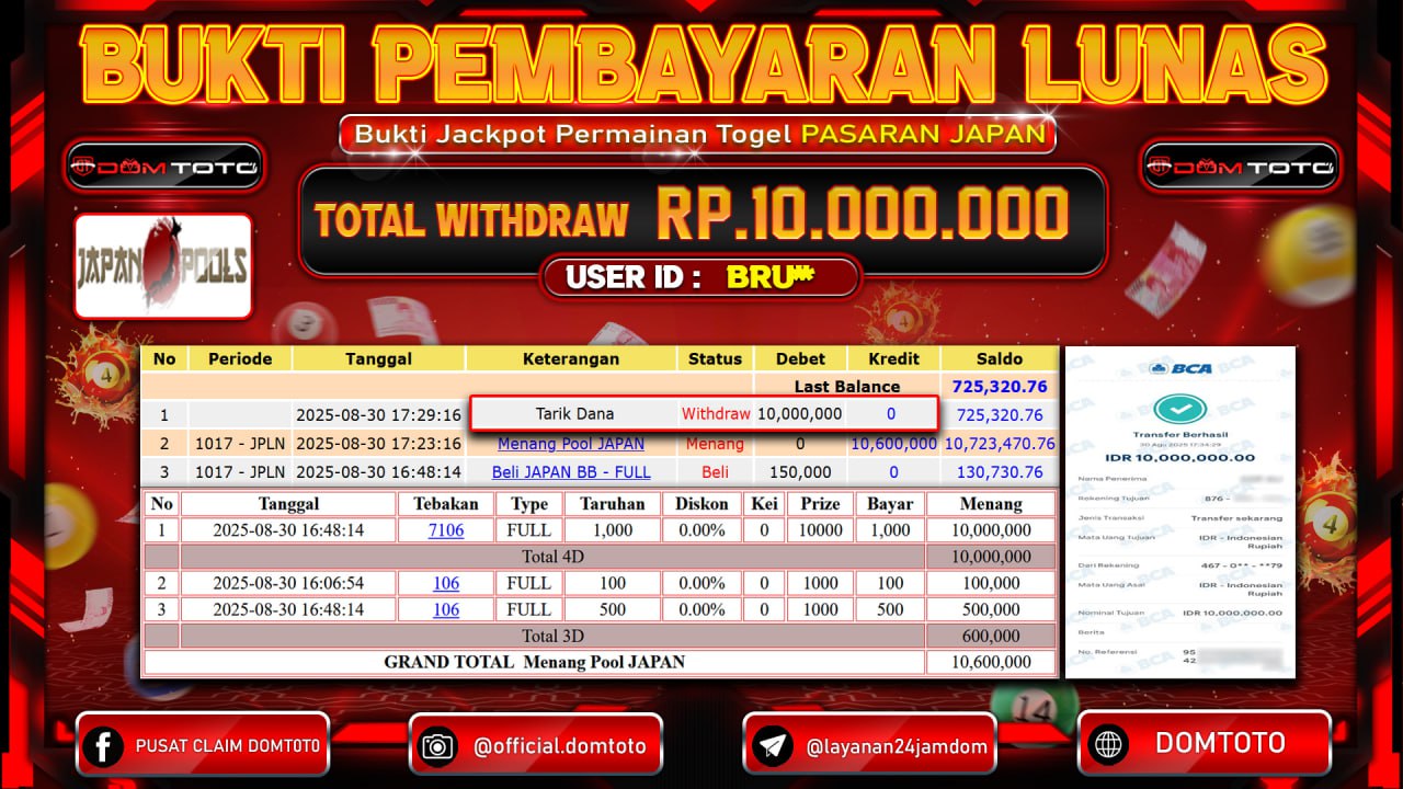 JACKPOT TOGEL JAPAN  30 AGUSTUS  2025
